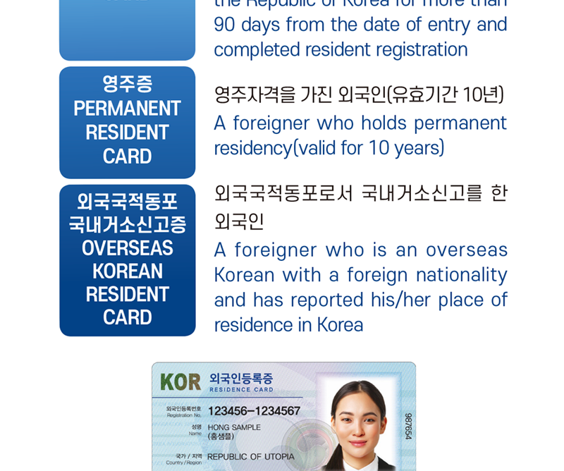 외국인 신분증 종류4